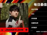 LPL-JackeyLove赛事官方发布绝杀新规，澳大利亚队争议不断！的简单介绍