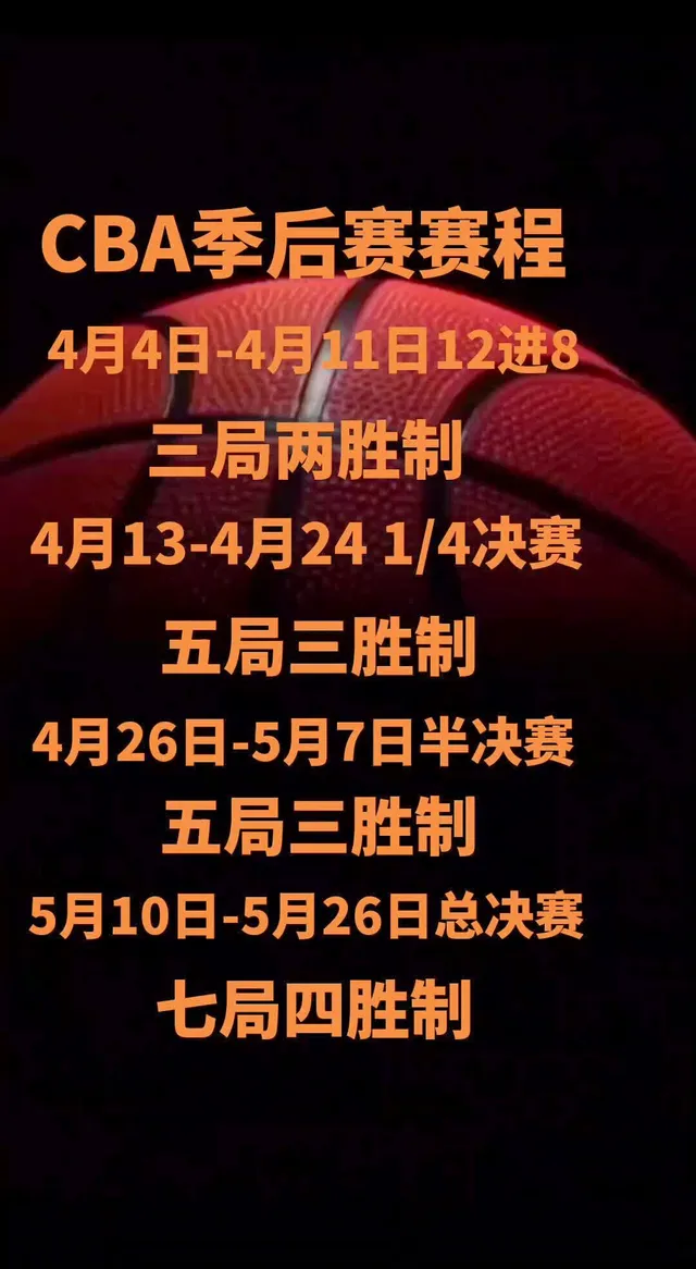 CBA常规赛赛程吃紧，皇家马德里篮球队训练课后官宣签约，态度坚定，轮换策略被讨论的简单介绍